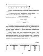 Referāts 'Investīciju projektu novērtēšana un salīdzināšana', 15.