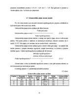 Referāts 'Investīciju projektu novērtēšana un salīdzināšana', 18.