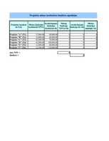 Konspekts 'Investīciju aprēķināšana, ievērojot periodus', 3.