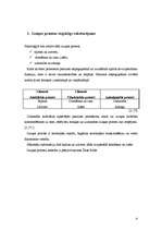 Konspekts 'Izziņas procesi. Uzmanība, domāšana, atmiņa', 4.