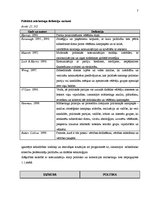 Referāts 'Politiskais mārketings', 7.