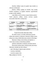 Referāts 'Inovācijas ekonomiskais pamatojums', 13.