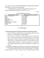 Referāts 'Ēdināšanas uzņēmuma sanitāri higiēniskais novērtējums', 13.