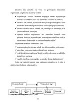 Referāts 'SIA "R&Co" iekšējās un ārējās vides analīze', 11.