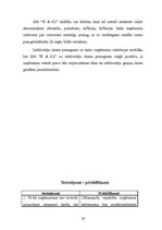 Referāts 'SIA "R&Co" iekšējās un ārējās vides analīze', 19.