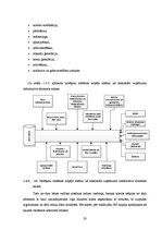 Diplomdarbs 'Telekomunikāciju abonentu automatizētās norēķinu sistēmas izstrāde', 20.