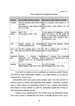 Diplomdarbs 'Telekomunikāciju abonentu automatizētās norēķinu sistēmas izstrāde', 42.