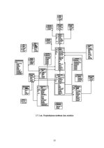 Diplomdarbs 'Telekomunikāciju abonentu automatizētās norēķinu sistēmas izstrāde', 57.
