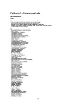 Diplomdarbs 'Telekomunikāciju abonentu automatizētās norēķinu sistēmas izstrāde', 80.