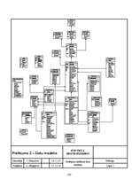Diplomdarbs 'Telekomunikāciju abonentu automatizētās norēķinu sistēmas izstrāde', 108.