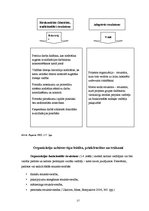 Referāts 'Uzņēmuma LSEZ SIA "Hidrolats" iekšējās vides analīze', 13.