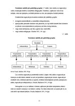 Referāts 'Uzņēmuma LSEZ SIA "Hidrolats" iekšējās vides analīze', 17.