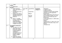 Diplomdarbs 'Dabaszinības “Vielas šķīšana”  6.klasei', 6.