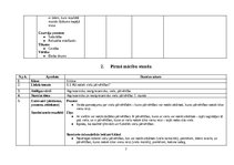 Diplomdarbs 'Dabaszinības “Vielas šķīšana”  6.klasei', 7.