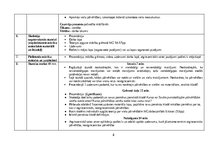 Diplomdarbs 'Dabaszinības “Vielas šķīšana”  6.klasei', 8.