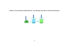 Diplomdarbs 'Dabaszinības “Vielas šķīšana”  6.klasei', 12.