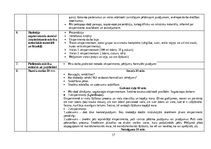 Diplomdarbs 'Dabaszinības “Vielas šķīšana”  6.klasei', 17.