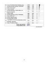 Referāts 'Partiju apvienošanās - panākumi vēlēšanās', 14.