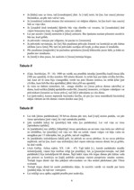 Referāts 'Divpadsmit tabulu likumi', 6.