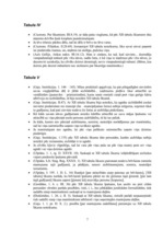 Referāts 'Divpadsmit tabulu likumi', 7.