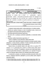 Diplomdarbs 'Fiziskas personas - saimnieciskās darbības veicēja - grāmatvedības uzskaite un t', 12.