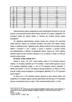 Diplomdarbs 'Fiziskas personas - saimnieciskās darbības veicēja - grāmatvedības uzskaite un t', 25.