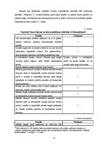 Diplomdarbs 'Fiziskas personas - saimnieciskās darbības veicēja - grāmatvedības uzskaite un t', 35.