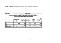 Diplomdarbs 'Fiziskas personas - saimnieciskās darbības veicēja - grāmatvedības uzskaite un t', 60.