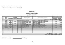 Diplomdarbs 'Fiziskas personas - saimnieciskās darbības veicēja - grāmatvedības uzskaite un t', 64.