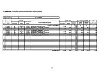 Diplomdarbs 'Fiziskas personas - saimnieciskās darbības veicēja - grāmatvedības uzskaite un t', 67.