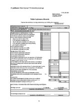 Diplomdarbs 'Fiziskas personas - saimnieciskās darbības veicēja - grāmatvedības uzskaite un t', 71.