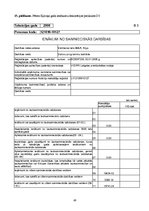 Diplomdarbs 'Fiziskas personas - saimnieciskās darbības veicēja - grāmatvedības uzskaite un t', 83.