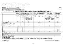 Diplomdarbs 'Fiziskas personas - saimnieciskās darbības veicēja - grāmatvedības uzskaite un t', 85.