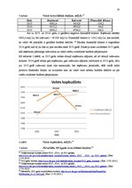 Referāts 'Latvijas valsts budžeta ieņēmumu un izdevumu analīze', 20.