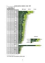 Referāts 'SIA "Samba"', 9.
