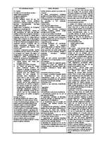 Konspekts 'Krimināltiesības. Vispārīgā daļa', 3.