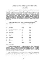 Referāts 'Kursa projekts studiju kursā „Mežierīcība”', 6.