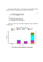 Referāts 'Kursa projekts studiju kursā „Mežierīcība”', 12.