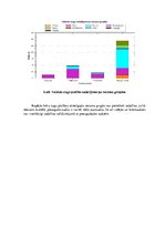 Referāts 'Kursa projekts studiju kursā „Mežierīcība”', 13.