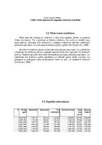 Referāts 'Kursa projekts studiju kursā „Mežierīcība”', 15.