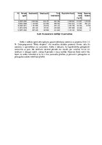 Referāts 'Kursa projekts studiju kursā „Mežierīcība”', 16.