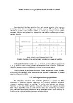 Referāts 'Kursa projekts studiju kursā „Mežierīcība”', 18.