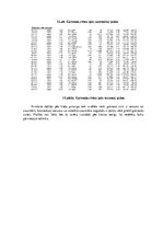 Referāts 'Kursa projekts studiju kursā „Mežierīcība”', 22.