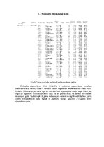 Referāts 'Kursa projekts studiju kursā „Mežierīcība”', 23.