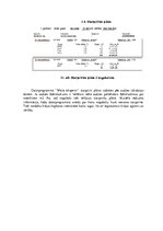Referāts 'Kursa projekts studiju kursā „Mežierīcība”', 24.