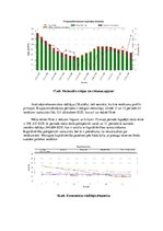 Referāts 'Kursa projekts studiju kursā „Mežierīcība”', 26.