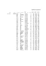 Referāts 'Kursa projekts studiju kursā „Mežierīcība”', 33.