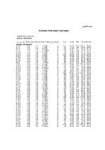 Referāts 'Kursa projekts studiju kursā „Mežierīcība”', 35.