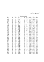 Referāts 'Kursa projekts studiju kursā „Mežierīcība”', 36.