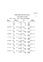 Referāts 'Kursa projekts studiju kursā „Mežierīcība”', 37.